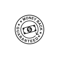 60-dniowa gwarancja zwrotu pieniędzy